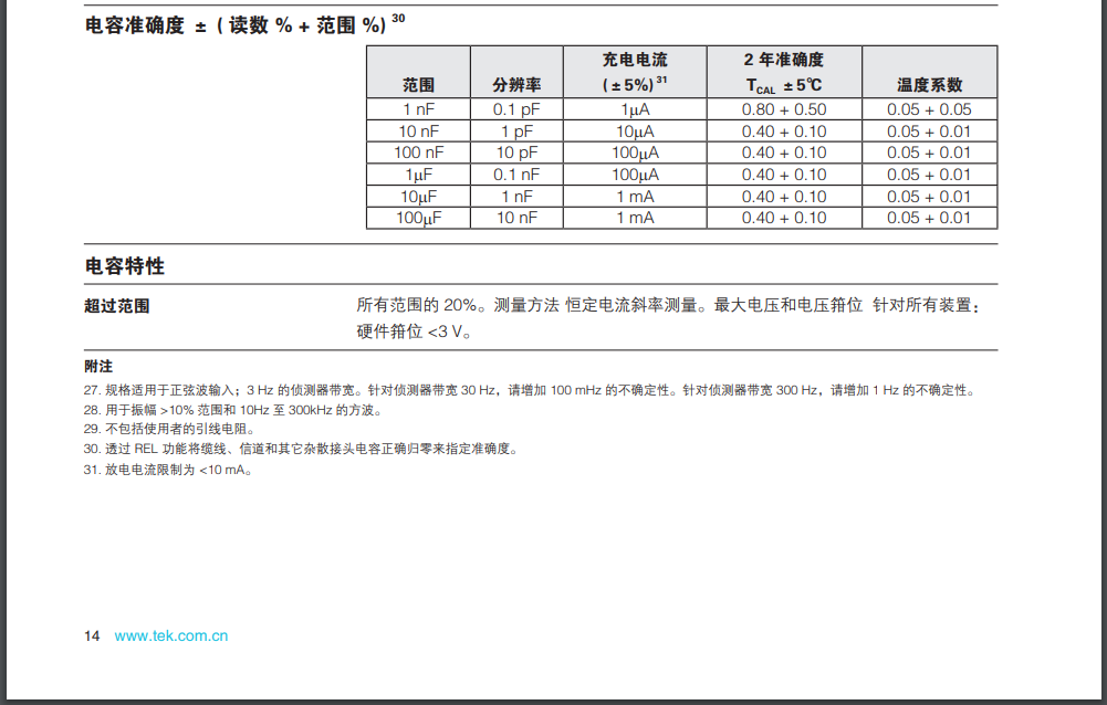 圖片關鍵詞